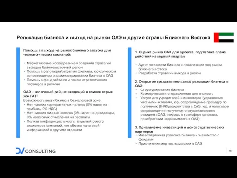 Релокация бизнеса и выход на рынки ОАЭ и другие страны Ближнего