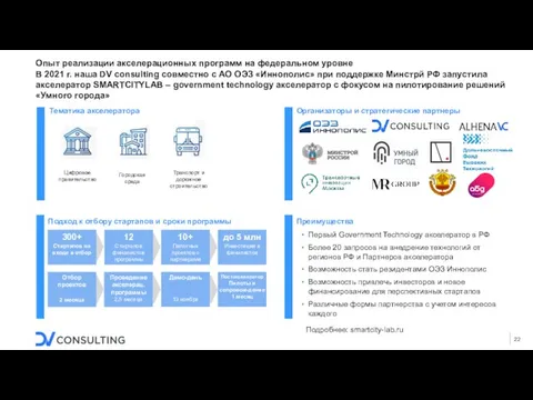 Опыт реализации акселерационных программ на федеральном уровне В 2021 г. наша