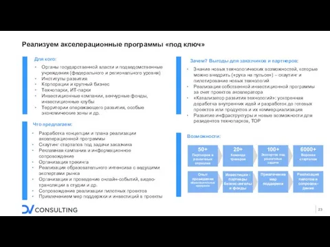 Реализуем акселерационные программы «под ключ» Для кого: Зачем? Выгоды для заказчиков