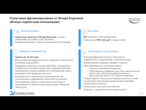Получение финансирования от Фонда Бортника (Фонда содействия инновациям) Получение грантов от