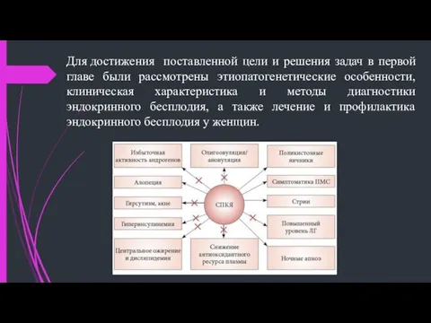 Для достижения поставленной цели и решения задач в первой главе были