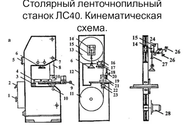 Столярный ленточнопильный станок ЛС40. Кинематическая схема.