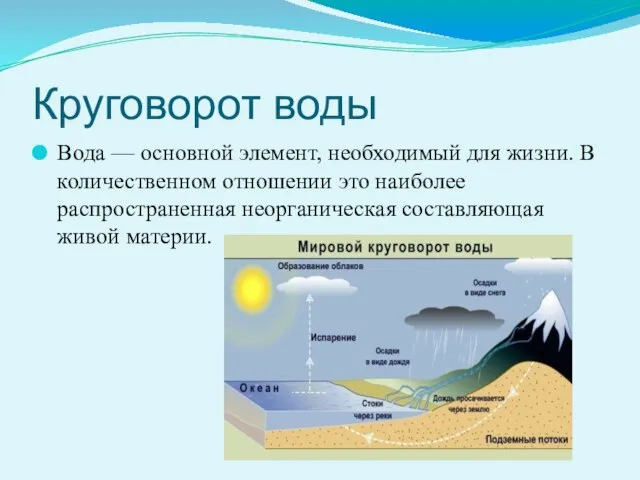 Круговорот воды Вода — основной элемент, необходимый для жизни. В количественном