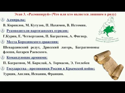 Этап 3. «Разминируй» (Что или кто является лишним в ряду) Адмиралы: