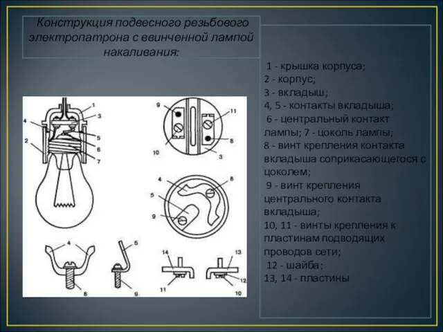 1 - крышка корпуса; 2 - корпус; 3 - вкладыш; 4,