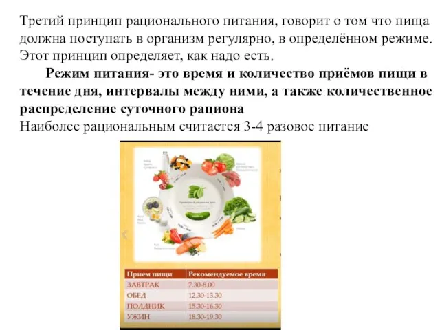 Третий принцип рационального питания, говорит о том что пища должна поступать