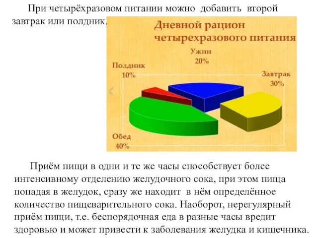 При четырёхразовом питании можно добавить второй завтрак или полдник. Приём пищи