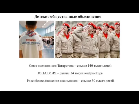 Союз наследников Татарстана – свыше 140 тысяч детей ЮНАРМИЯ – свыше