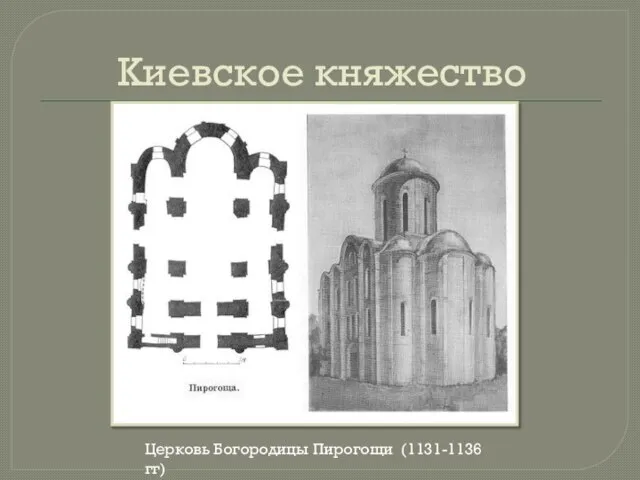 Киевское княжество Церковь Богородицы Пирогощи (1131-1136 гг)