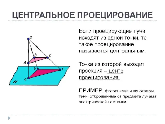 ЦЕНТРАЛЬНОЕ ПРОЕЦИРОВАНИЕ Если проецирующие лучи исходят из одной точки, то такое