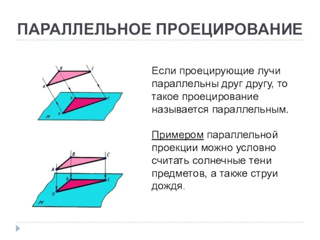 ПАРАЛЛЕЛЬНОЕ ПРОЕЦИРОВАНИЕ Если проецирующие лучи параллельны друг другу, то такое проецирование