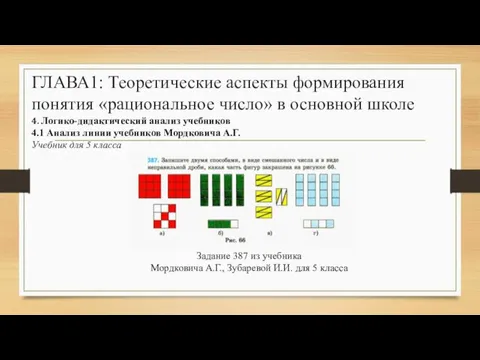 ГЛАВА1: Теоретические аспекты формирования понятия «рациональное число» в основной школе 4.