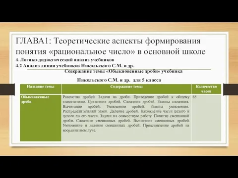 ГЛАВА1: Теоретические аспекты формирования понятия «рациональное число» в основной школе 4.