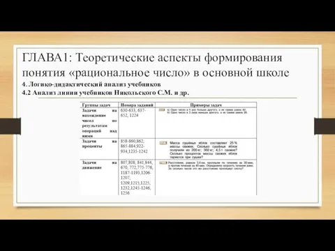 ГЛАВА1: Теоретические аспекты формирования понятия «рациональное число» в основной школе 4.