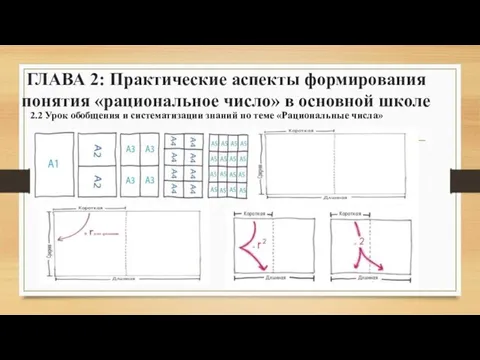 ГЛАВА 2: Практические аспекты формирования понятия «рациональное число» в основной школе