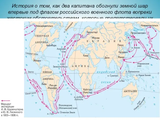 История о том, как два капитана обогнули земной шар впервые под