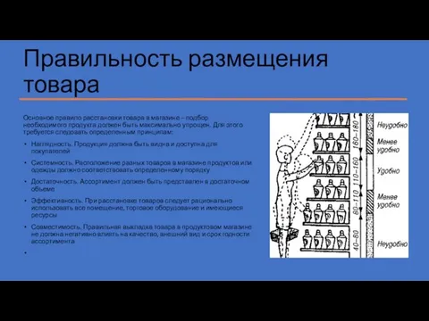 Правильность размещения товара Основное правило расстановки товара в магазине – подбор