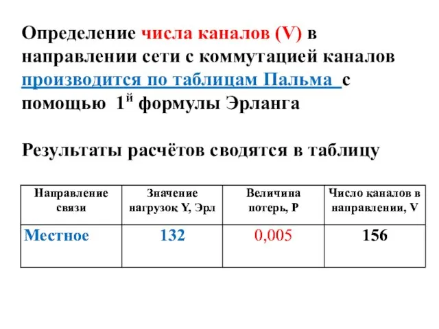 Определение числа каналов (V) в направлении сети с коммутацией каналов производится