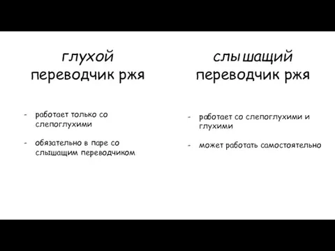 глухой переводчик ржя слышащий переводчик ржя работает только со слепоглухими обязательно