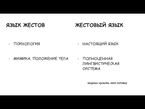 ЯЗЫК ЖЕСТОВ ПСИХОЛОГИЯ МИМИКА, ПОЛОЖЕНИЕ ТЕЛА НАСТОЯЩИЙ ЯЗЫК ПОЛНОЦЕННАЯ ЛИНГВИСТИЧЕСКАЯ СИСТЕМА