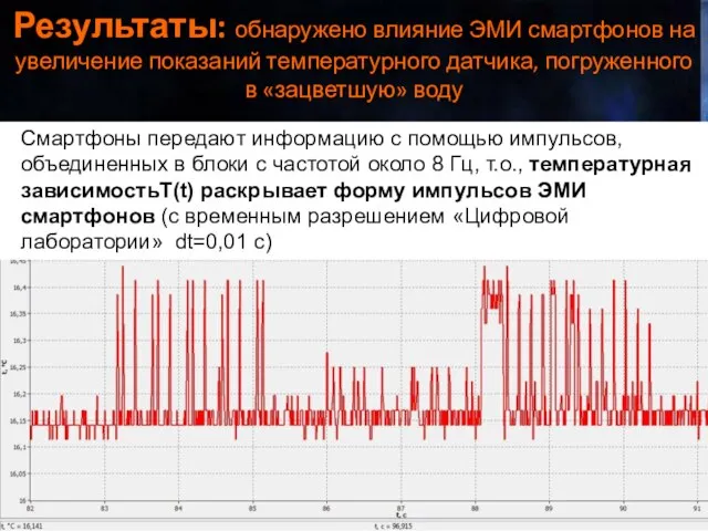 Результаты: обнаружено влияние ЭМИ смартфонов на увеличение показаний температурного датчика, погруженного