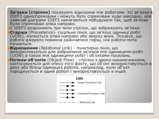 Зв'язки (стрілки) показують відносини між роботами. Усі зв'язки в IDEF3 односпрямовані