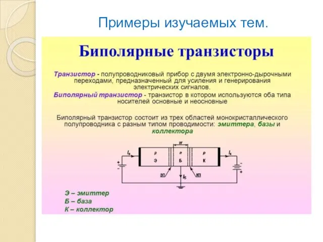 Примеры изучаемых тем.