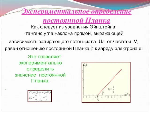 Экспериментальное определение постоянной Планка Как следует из уравнения Эйнштейна, тангенс угла