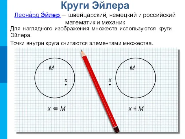 Круги Эйлера Леона́рд Э́йлер — швейцарский, немецкий и российский математик и