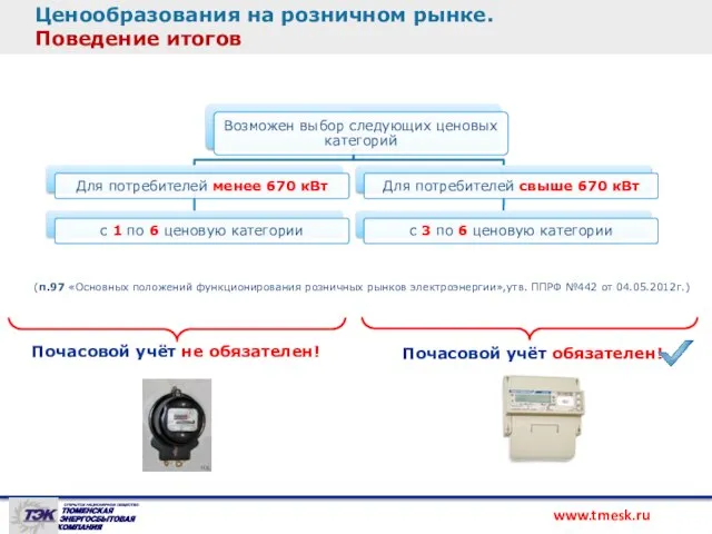 Ценообразования на розничном рынке. Поведение итогов www.tmesk.ru Почасовой учёт обязателен! (п.97