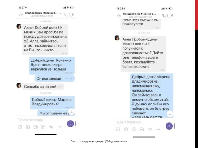 *взято з відкритих джерел (Telegram-канал)