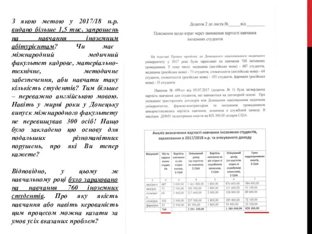 З якою метою у 2017/18 н.р. видано більше 1,5 тис. запрошень