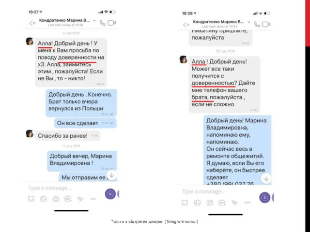 *взято з відкритих джерел (Telegram-канал)