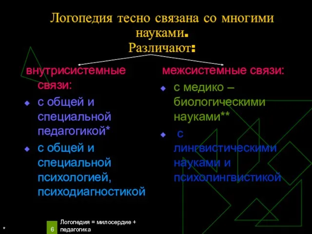 * Логопедия = милосердие + педагогика Логопедия тесно связана со многими