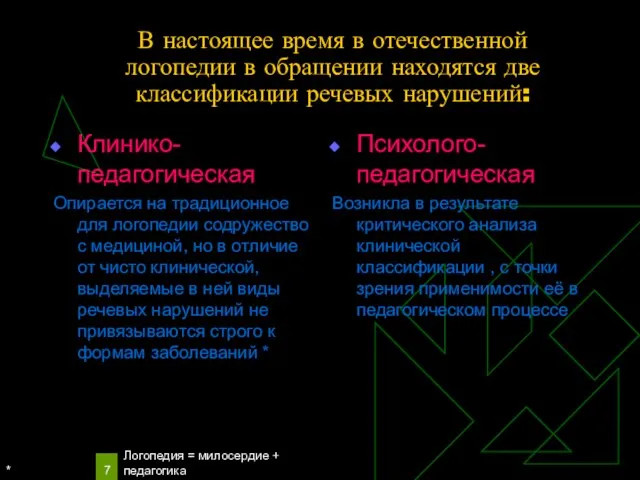 * Логопедия = милосердие + педагогика В настоящее время в отечественной