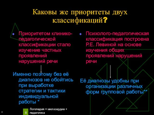 * Логопедия = милосердие + педагогика Каковы же приоритеты двух классификаций?