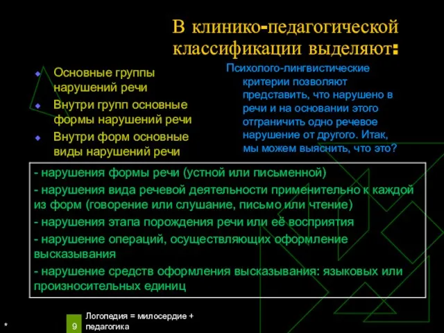 * Логопедия = милосердие + педагогика В клинико-педагогической классификации выделяют: Основные