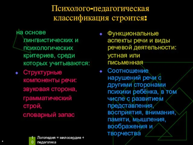 * Логопедия = милосердие + педагогика Психолого-педагогическая классификация строится: на основе