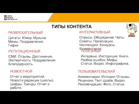 ТИПЫ КОНТЕНТА РЕПУТАЦИОННЫЙ СМИ. Отзывы. Достижения. Экспертность. Поздравления. Благодарность. ИНТЕРАКТИВНЫЙ Опросы.