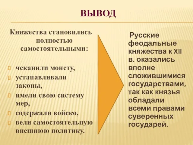 ВЫВОД Княжества становились полностью самостоятельными: чеканили монету, устанавливали законы, имели свою