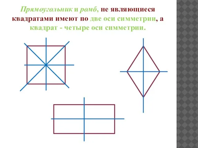 Прямоугольник и ромб, не являющиеся квадратами имеют по две оси симметрии,