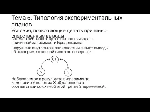 Тема 6. Типология экспериментальных планов Условия, позволяющие делать причинно-следственные выводы Схема