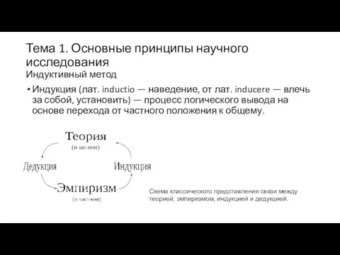 Тема 1. Основные принципы научного исследования Индуктивный метод Индукция (лат. inductio