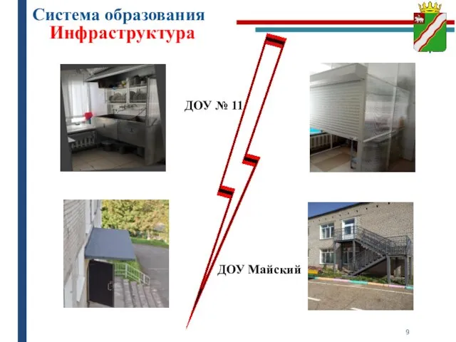 Система образования Инфраструктура ДОУ № 11 ДОУ Майский