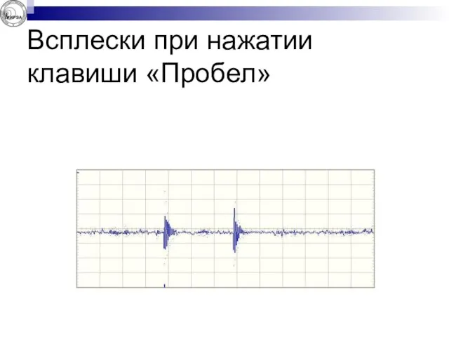 Всплески при нажатии клавиши «Пробел»