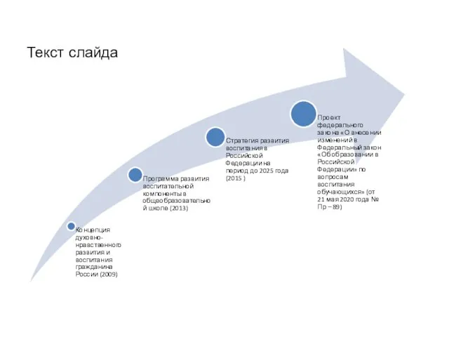 Текст слайда