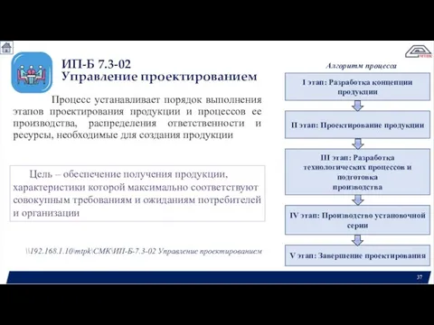 ИП-Б 7.3-02 Управление проектированием Процесс устанавливает порядок выполнения этапов проектирования продукции