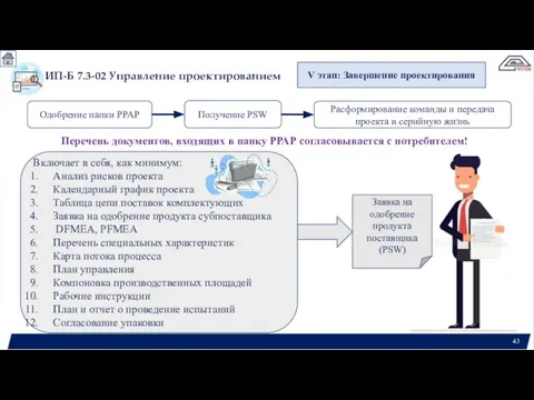 ИП-Б 7.3-02 Управление проектированием Одобрение папки РРАР Получение PSW Расформирование команды