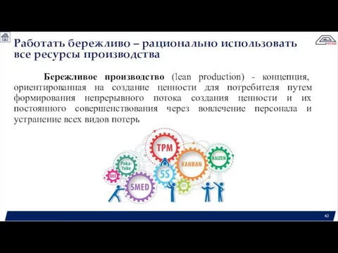 Работать бережливо – рационально использовать все ресурсы производства Бережливое производство (lean