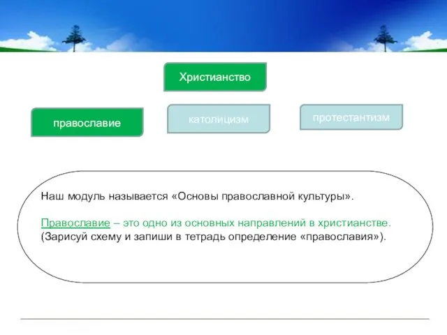 Наш модуль называется «Основы православной культуры». Православие – это одно из